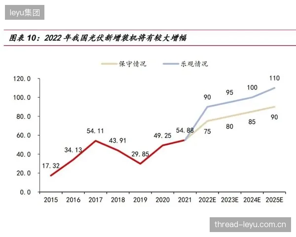 体育内容与短视频平台深度绑定 扩大传播声量